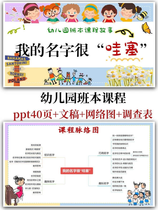 Kindergarten Class Curriculum Story: "My Name Is Very Awesome" Ppt 40 Pages and Document Survey Form Kindergarten Class Curriculum Story: "My Name Is Very Awesome" Ppt 40 Pages and Document Survey Form