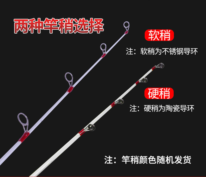 Ice удочкой None