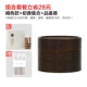 Brown Model+Chuxiang Collection+дегустация ладана