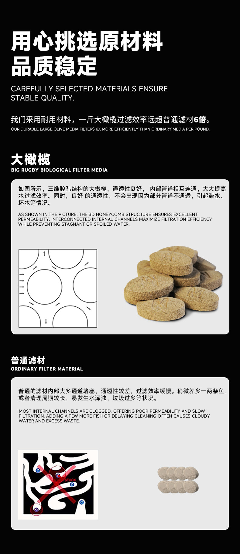 马印鱼池过滤材料大橄榄球过滤石滤材细菌屋锦鲤池净水培菌过滤石 detail 11
