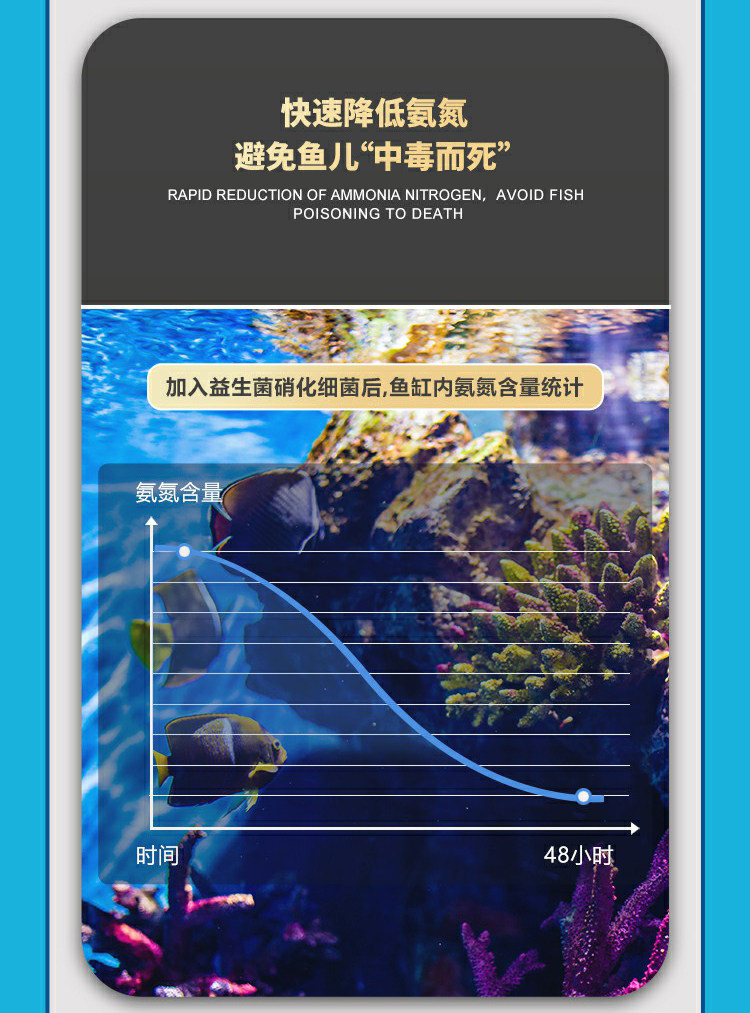 马印硝化细菌水剂鱼缸消毒杀菌水质净化水质稳定剂赏鱼龙鱼营养液 detail 4