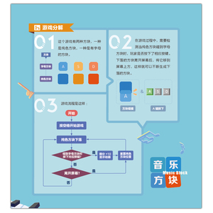 玩着也能学PYTHON 编程猫教材与出版中心 著 编程语言 专业科技 江苏科学技术出版社 9787571306007