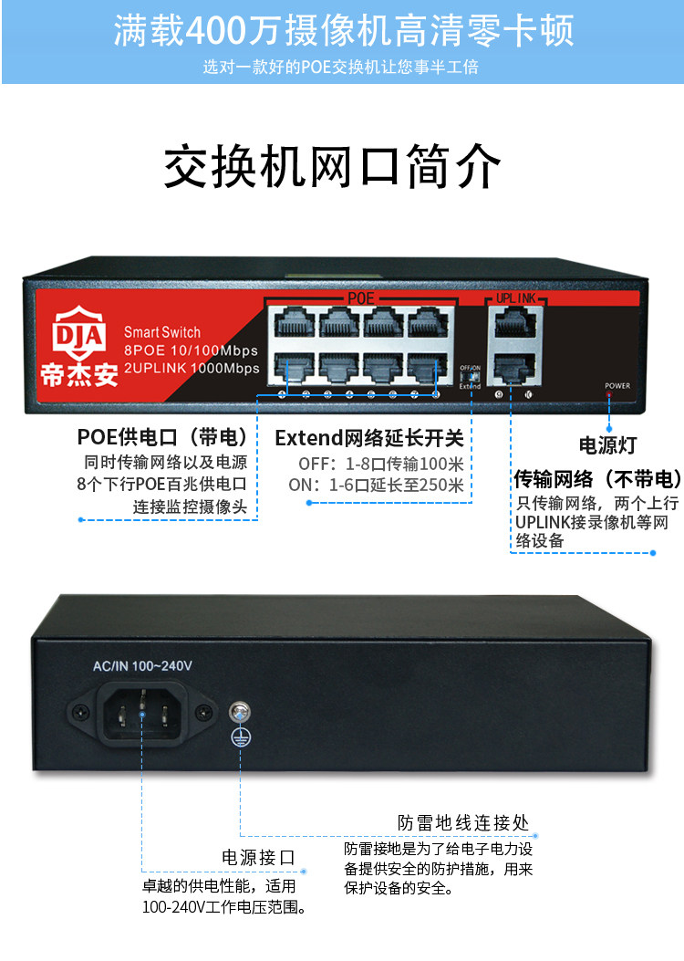 10 Стандартный Gigabit_13.jpg