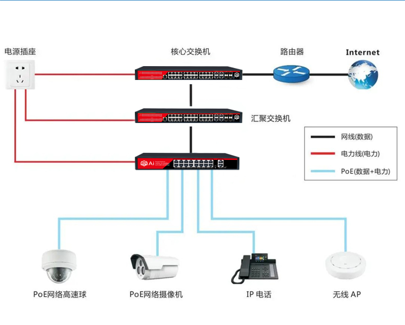 品牌16口全千兆管理型交换机_05.jpg