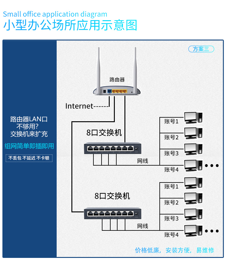 8口千兆_07.jpg