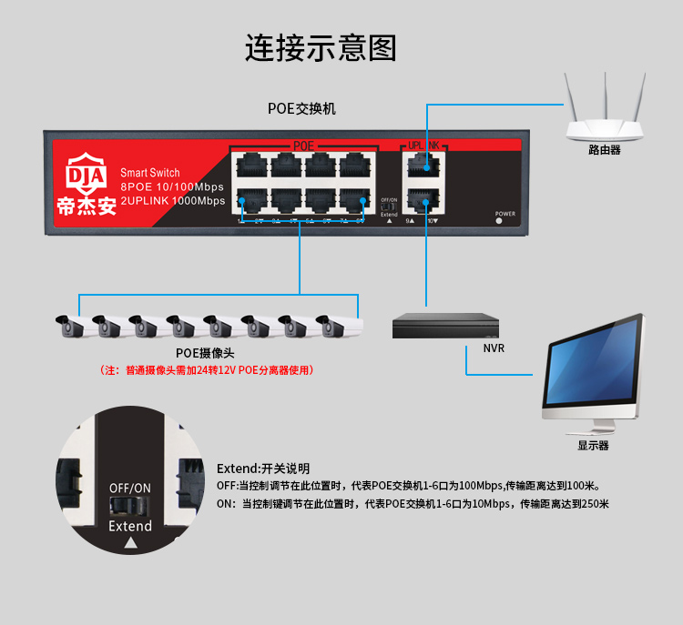 10千兆非标_04.jpg