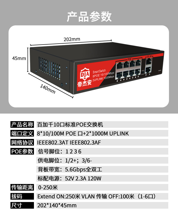 10 Стандартный Gigabit_03.jpg