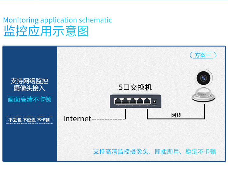 5口千兆_05.jpg