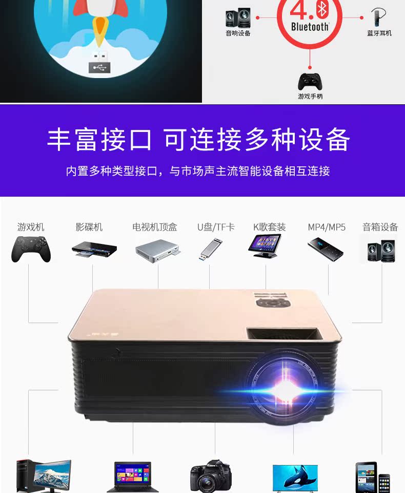 Thunderbolt 2018 máy chiếu M5 mới HD văn phòng tại nhà Nhỏ cầm tay không dây 1080P wifi rạp hát tại nhà Dạy học Máy chiếu di động Android 4K TV treo tường