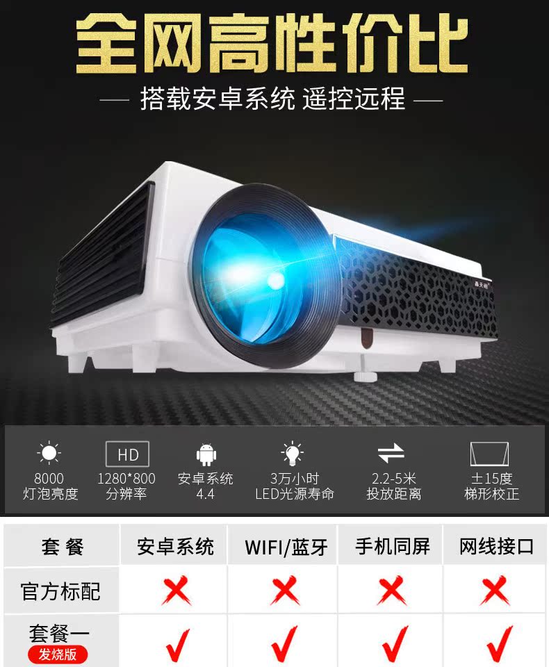 Máy chiếu mới Thunderbolt 2018 Home Office HD 1080P không dây wifi 3D rạp hát tại nhà thông minh Máy chiếu giảng dạy nhỏ Mobile Android Apple 4K không có TV màn hình