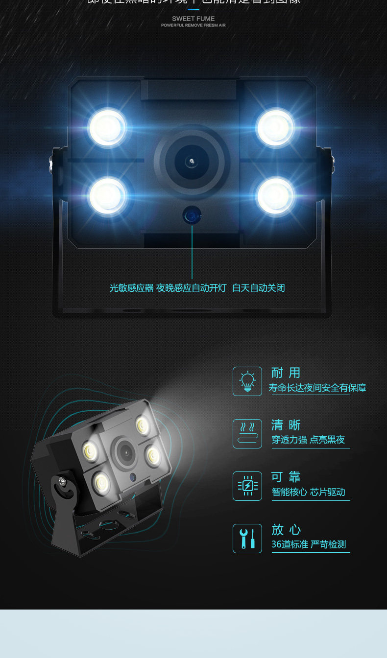 Anty -fog Night Vision Camera_08.jpg