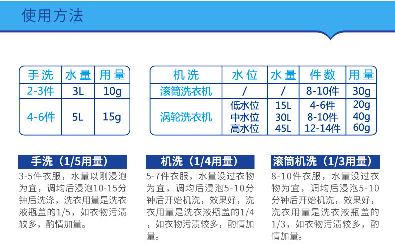 nước tẩy giặt quần áo Giặt tay bằng nước giặt 2kg chai lớn để làm sạch tươi sạch sâu sạch tự nhiên nước hoa tã quần áo sạch hơn - Dịch vụ giặt ủi nước tẩy javel cho quần áo màu