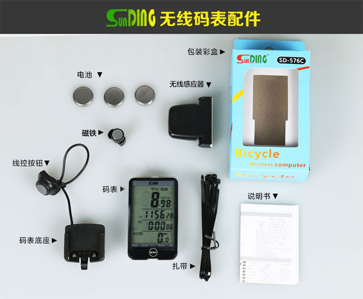 Tableau de bord vélo - Ref 2421681 Image 16