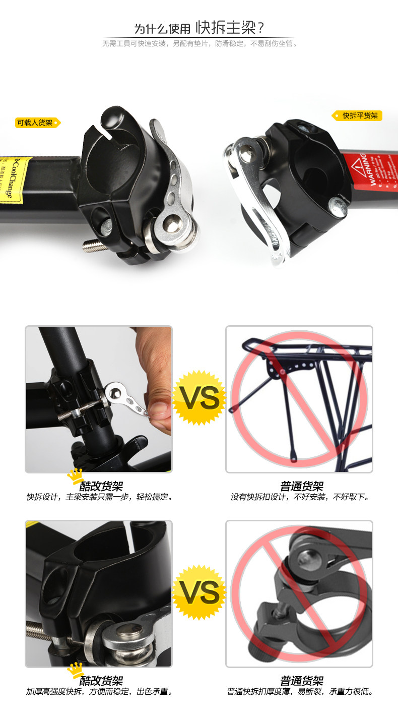 Porte-bagages pour vélo COOLCHANGE - Ref 2411547 Image 22