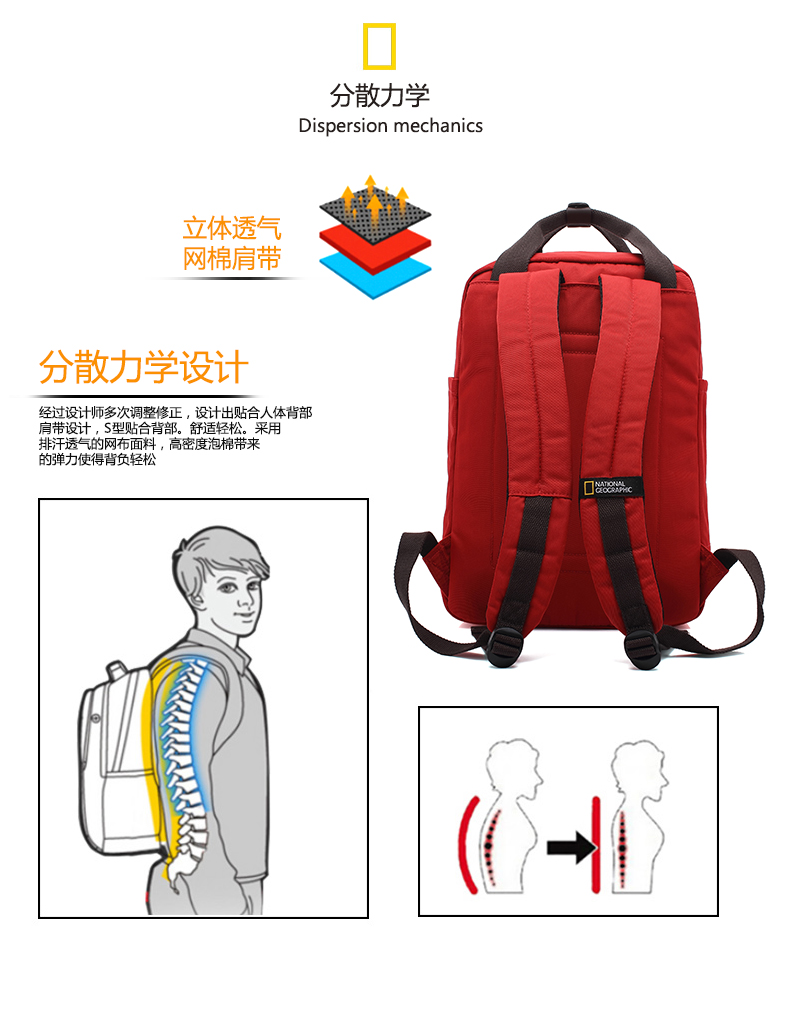 国家地理 户外时尚双肩包 多色可选 图3