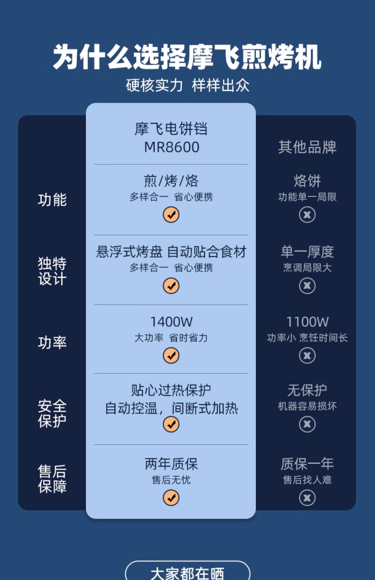 商品详情图
