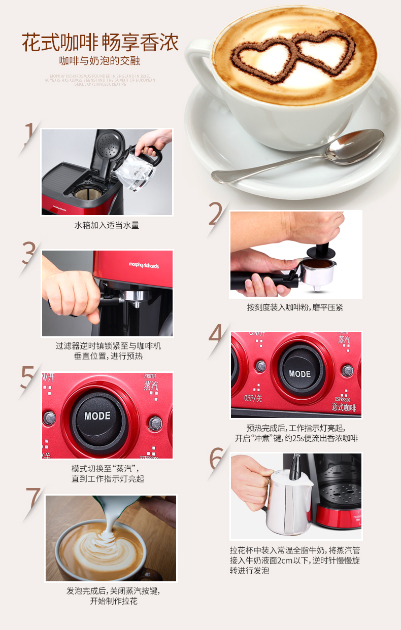 máy pha cafe carimali MORPHY RICHARDS / Mo Fei Electric MR4625 Mo Fei máy pha cà phê gia đình bán tự động của Mỹ máy xay cafe