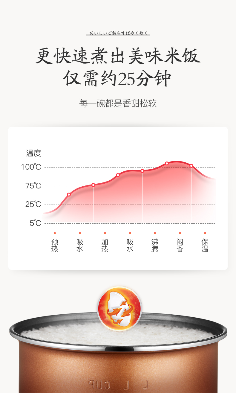 欧帝森电饭煲_08.jpg
