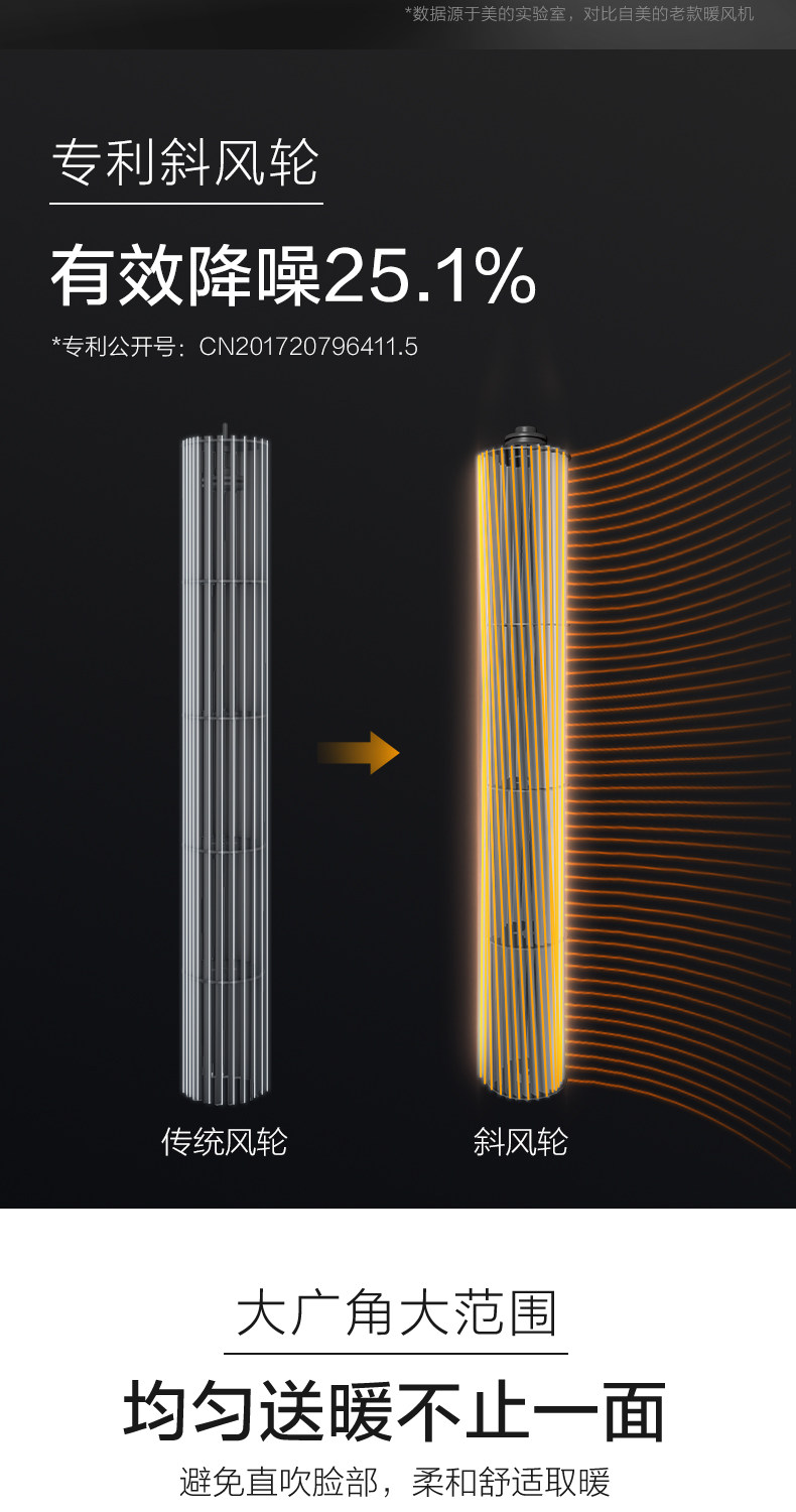 美的 智能遥控款 ECO节能立式取暖器 2000w 图7