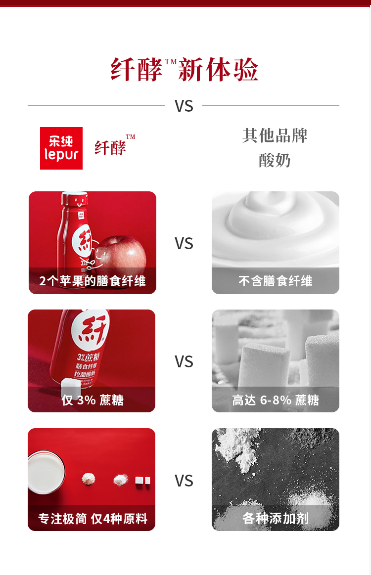米其林主厨之选 乐纯 纤酵酸奶 220g*12杯 添加膳食纤维 图3