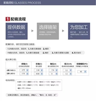 Приобретение свяжитесь с обслуживанием клиентов