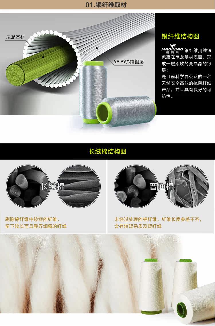 Chaussettes - collants MQ2005 - Ref 763875 Image 8