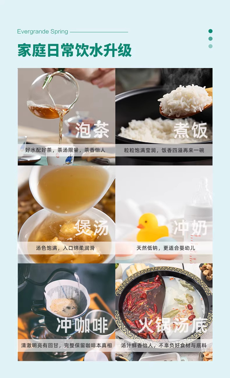 安享好物 安享S级饮用水-恒大冰泉低钠矿泉水 国标 