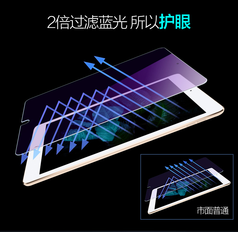 Tỷ lệ màu 2019 mới iPad Pro10.5 phim cường độ 9,7 inch 12,9 chống xanh mini5 Máy tính bảng Apple phiên bản mới Air3 chống ngón tay HD phim 7.9 inch - Phụ kiện máy tính bảng ốp lưng ipad gen 8