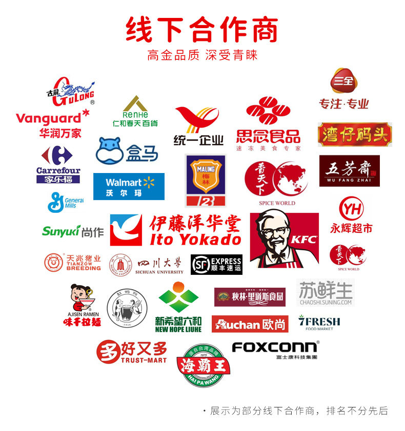 高金 火锅午餐肉罐头340g/罐 图10