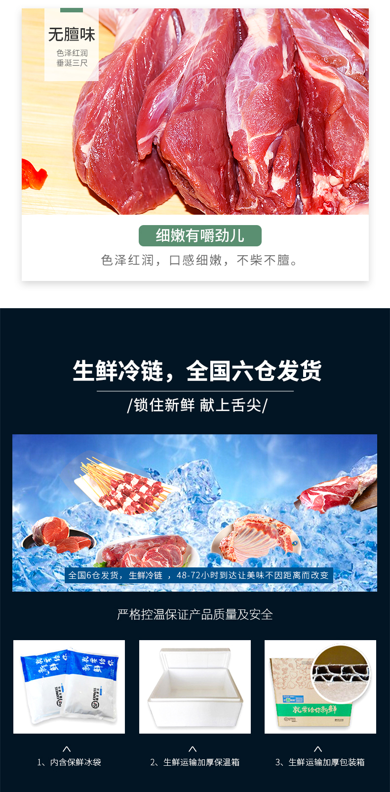 中国地理标志认证 额尔敦 内蒙乌珠穆沁羔羊 整只后腿 3.4斤 图5