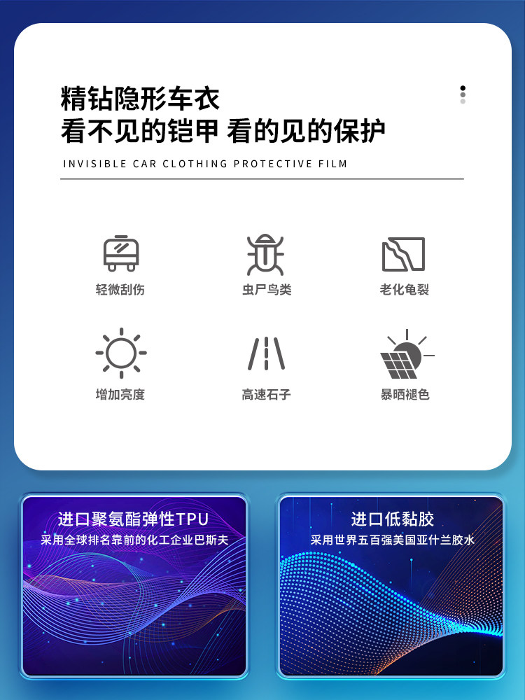 Mercedes-Benz Vito Invisible Car Wrap Tpu Full Body Paint Protection Film Anti-Scratch Car Transparent Film