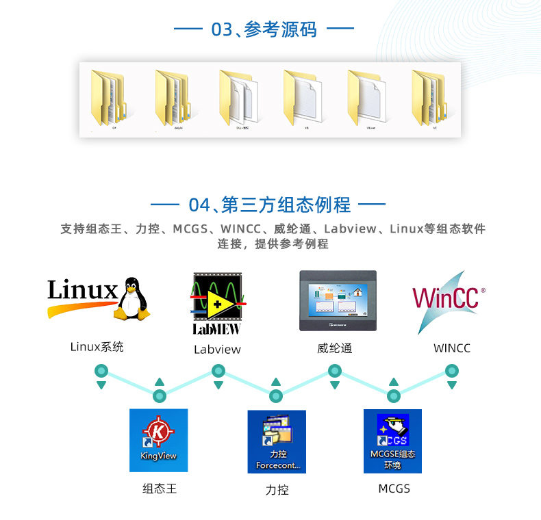 DAM8812-PT 温度采集模块(图10)