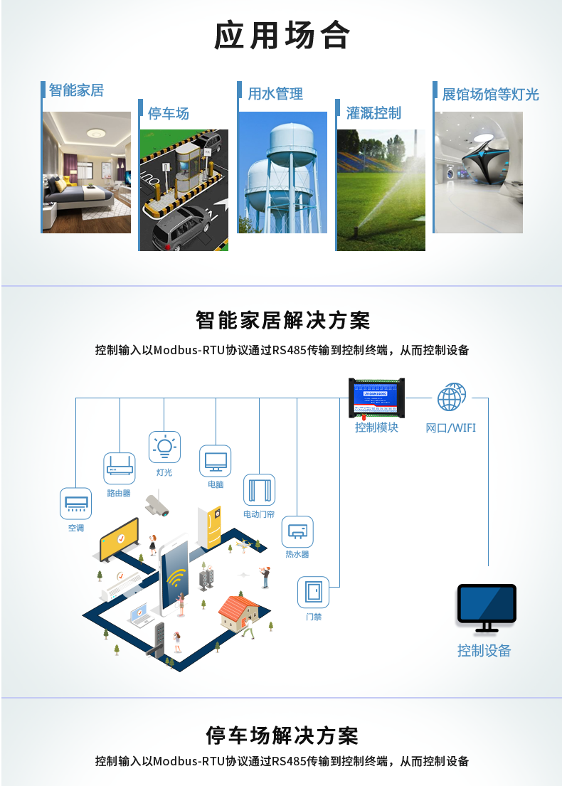 DAM-1600C 工业级网络控制模块应用场合