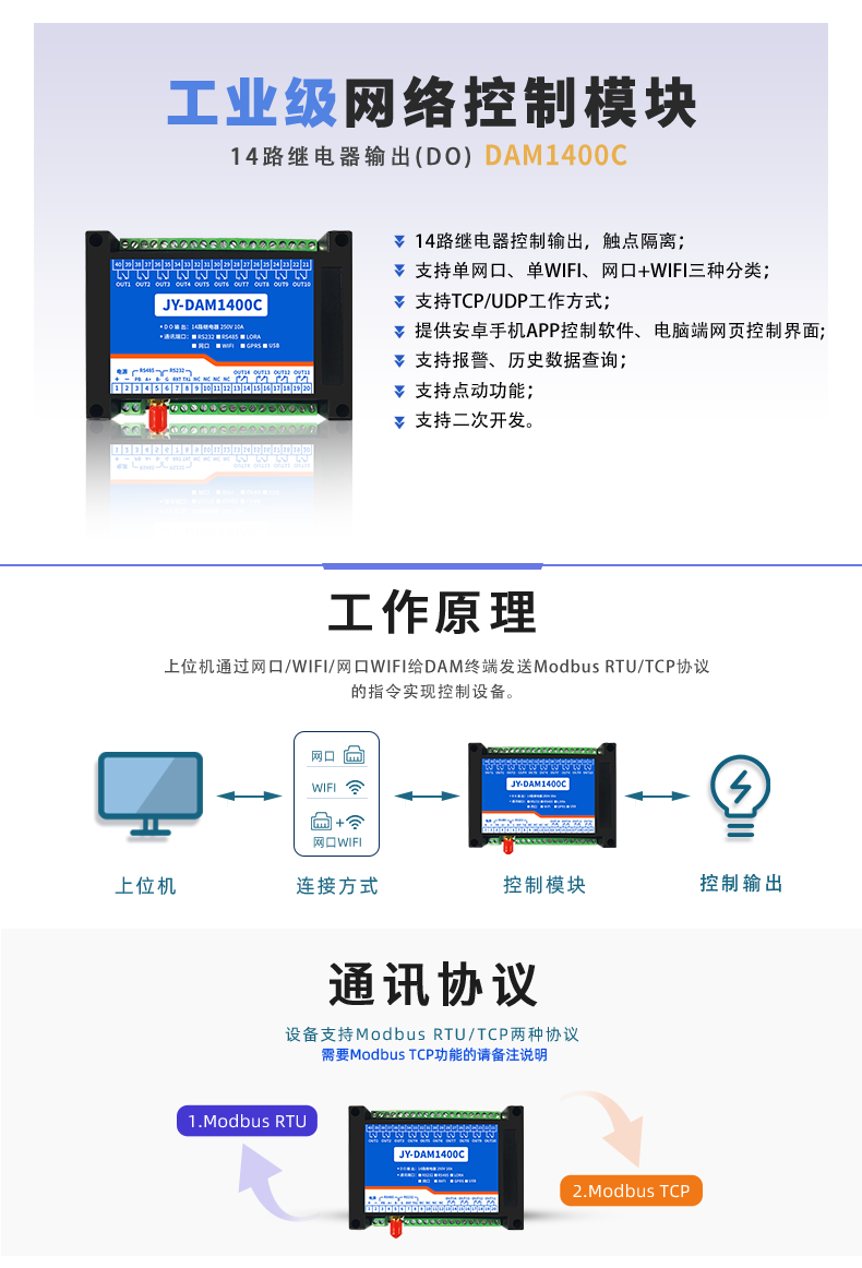 DAM-1400C 工业级网络控制模块