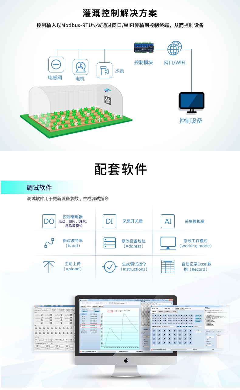 1200D-MT 工业级网络控制模块配套软件