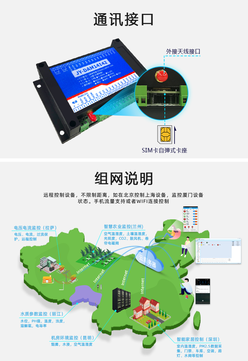 云平台 DAM14142  GPRS版 远程智能控制器通讯接口