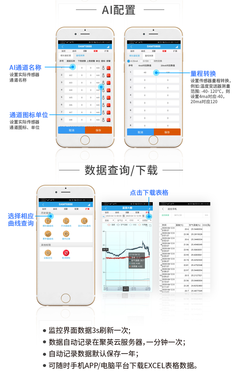 云平台 GPRS-0816A 远程数采控制器 操作流程二