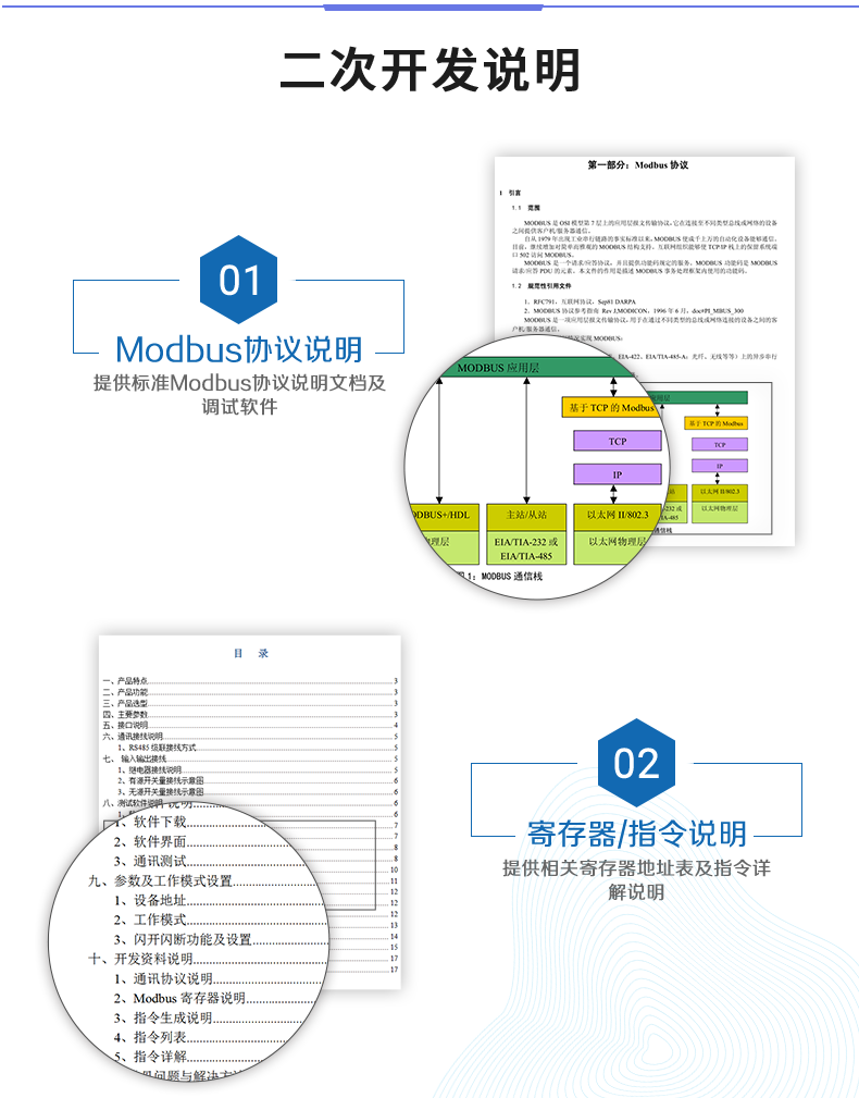 DAM-0200C 工业级网络控制模块二次开发说明