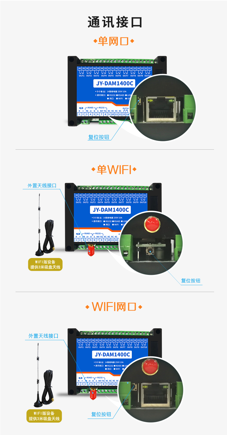 DAM-1400C 工业级网络控制模块通讯接口