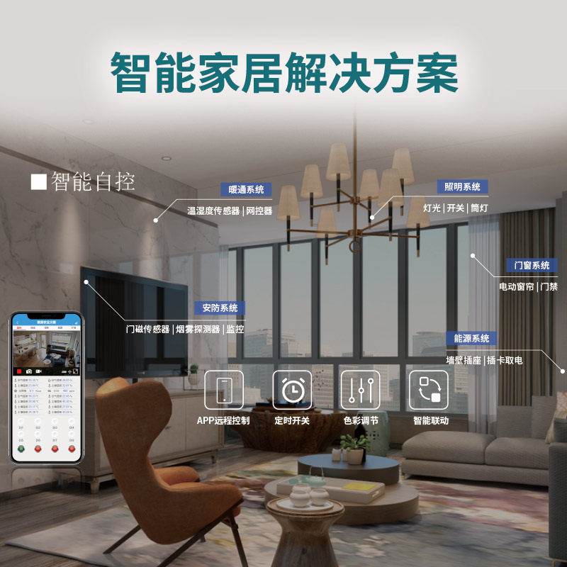 聚英行业解决方案定制  智能家居解决方案