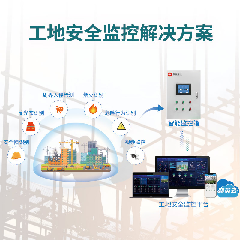 聚英 行业解决方案定制 智慧工地 工地安全监控解决方案