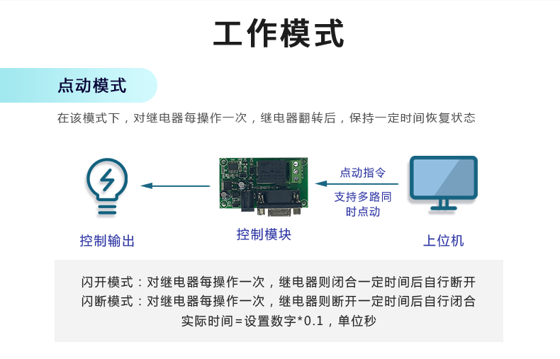 DAM-0100（232） 工业级I/O模块工作模式