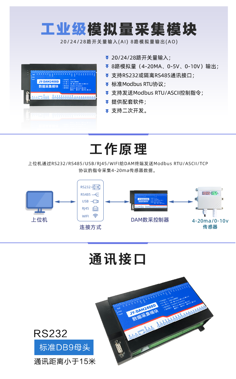 DAM-2408D 数采控制器