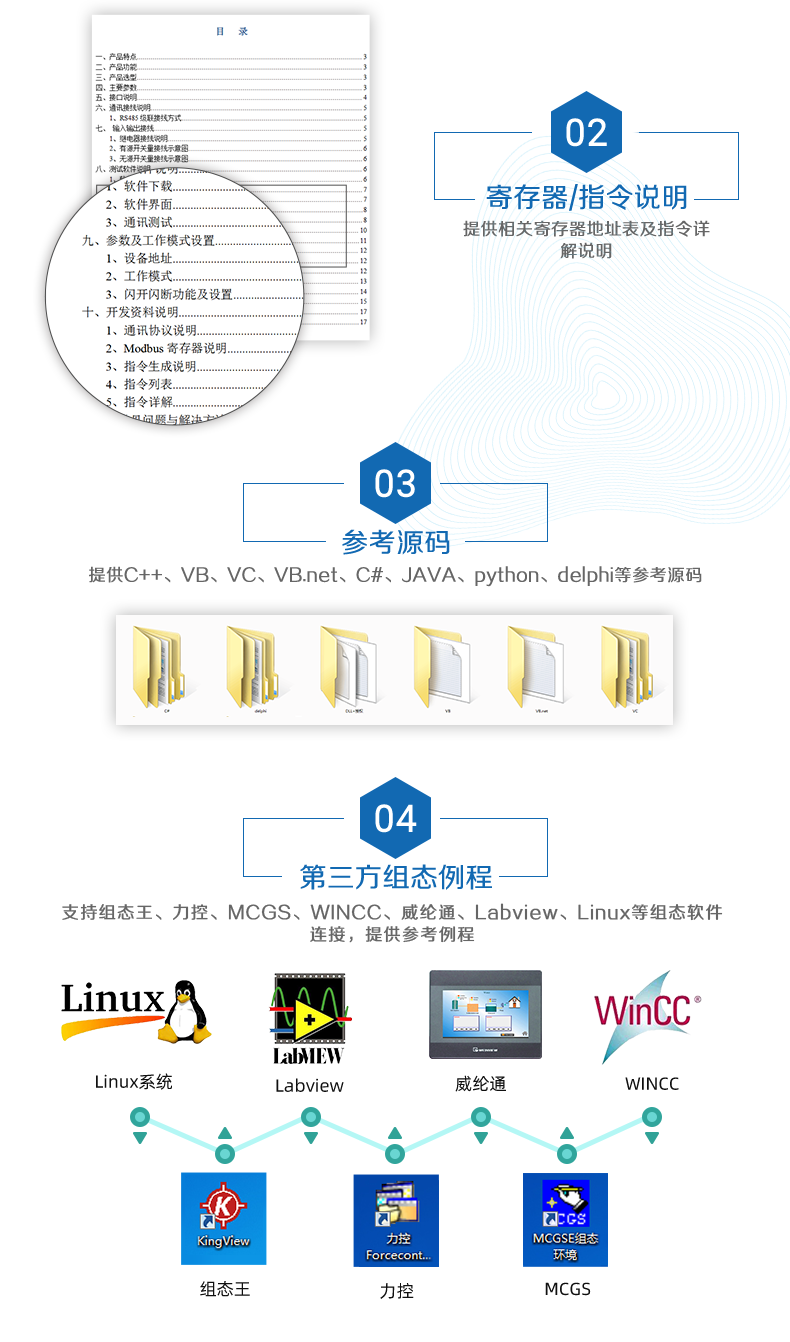 DAM-0100 工业级I/O模块二次开发说明