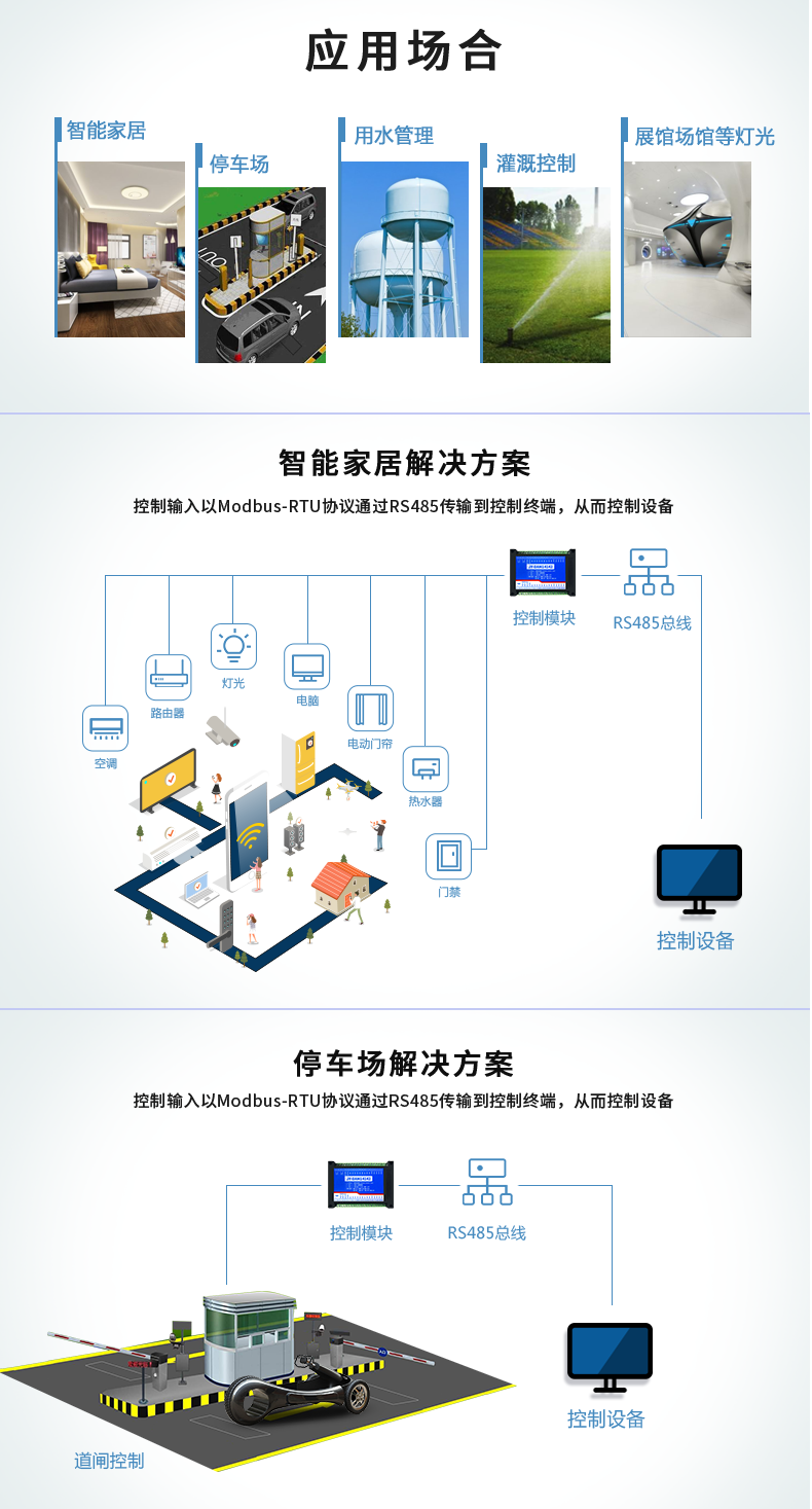 DAM-14142 工业级数采控制器应用场景