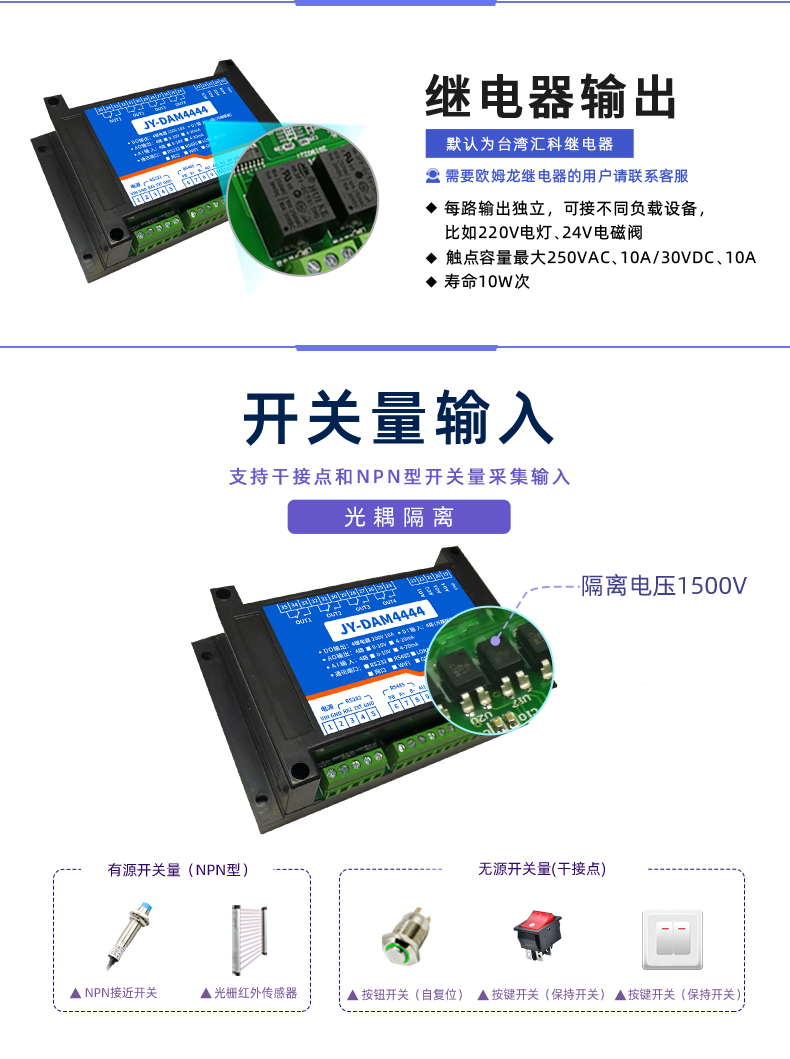 DAM-4444 工业级数采控制器开关量输入