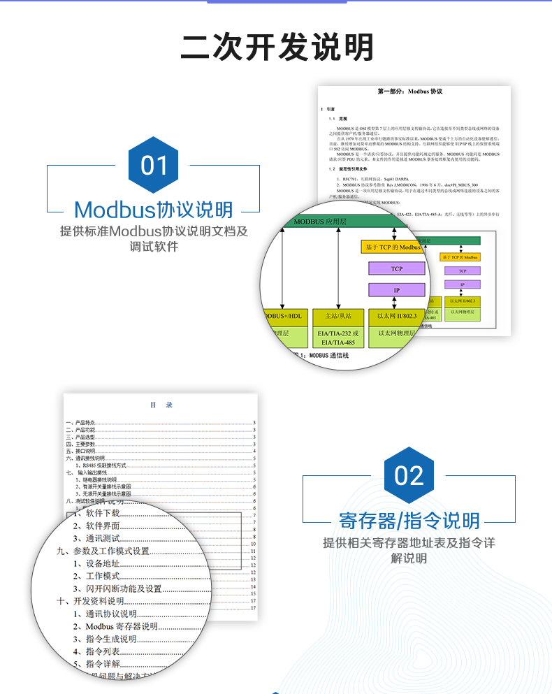 DAM-4444 工业级数采控制器二次开发说明