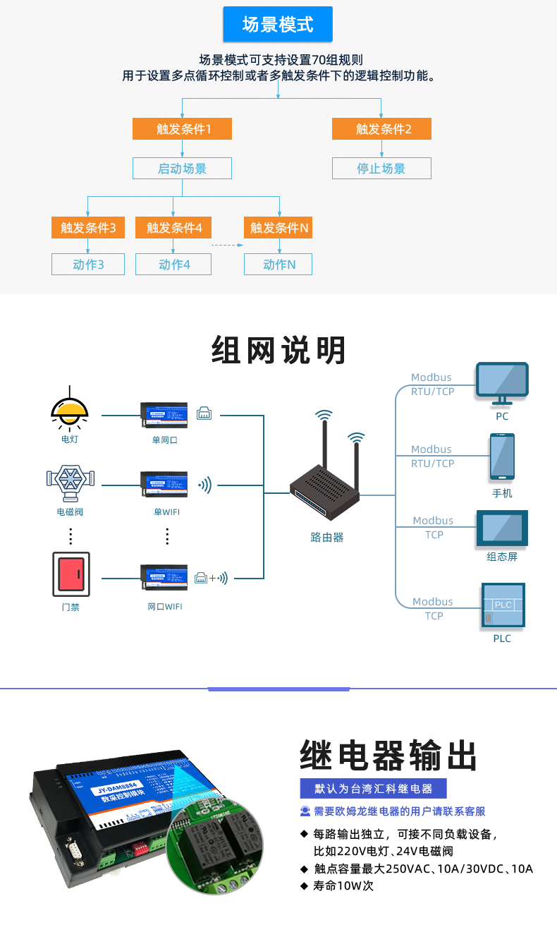 DAM-8884 工业级网络数采控制器组网说明