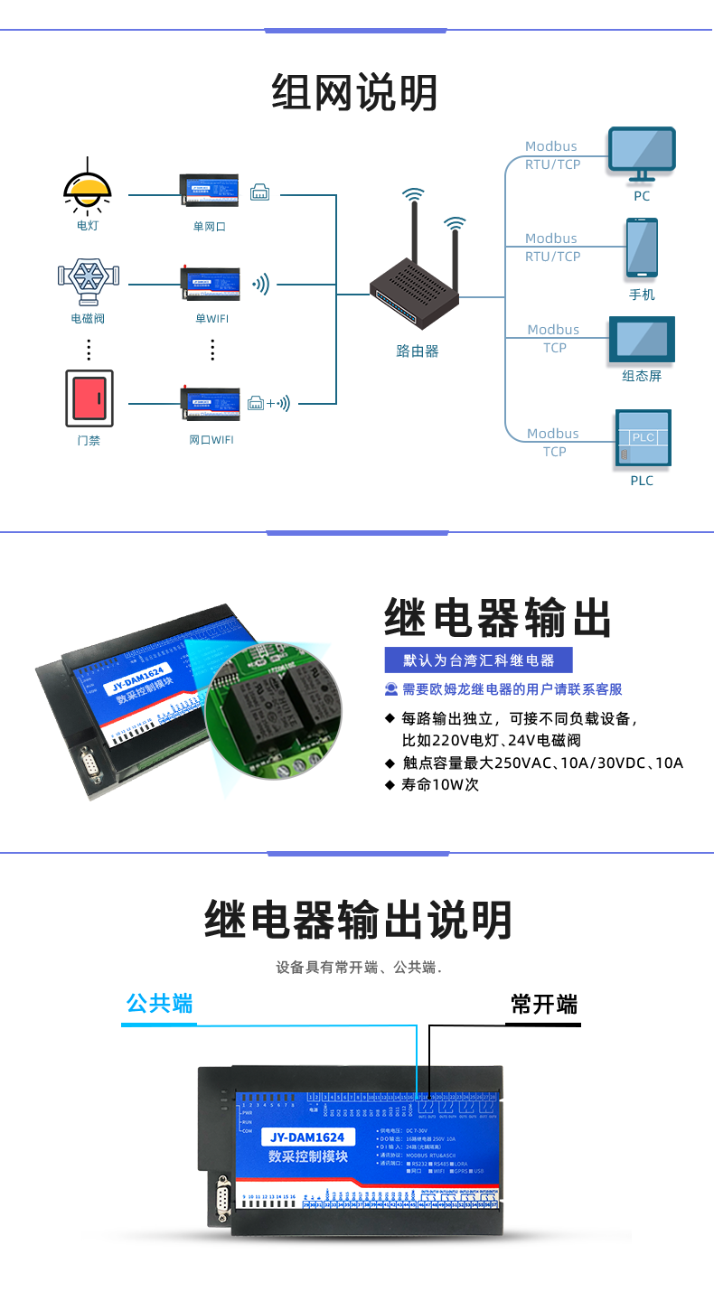 DAM-1624 工业级网络控制模块组网说明