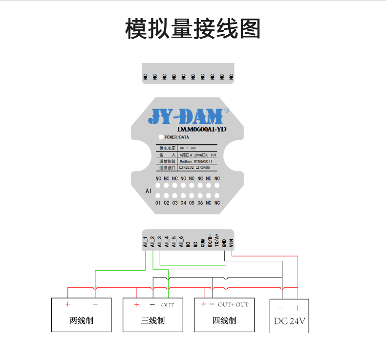 DAM0600AI-YD 模拟量采集模块接线图